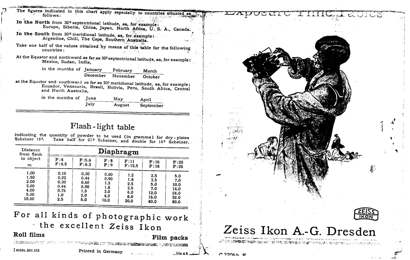 Zeiss Ikon Maximar, Trona Instruction Manual