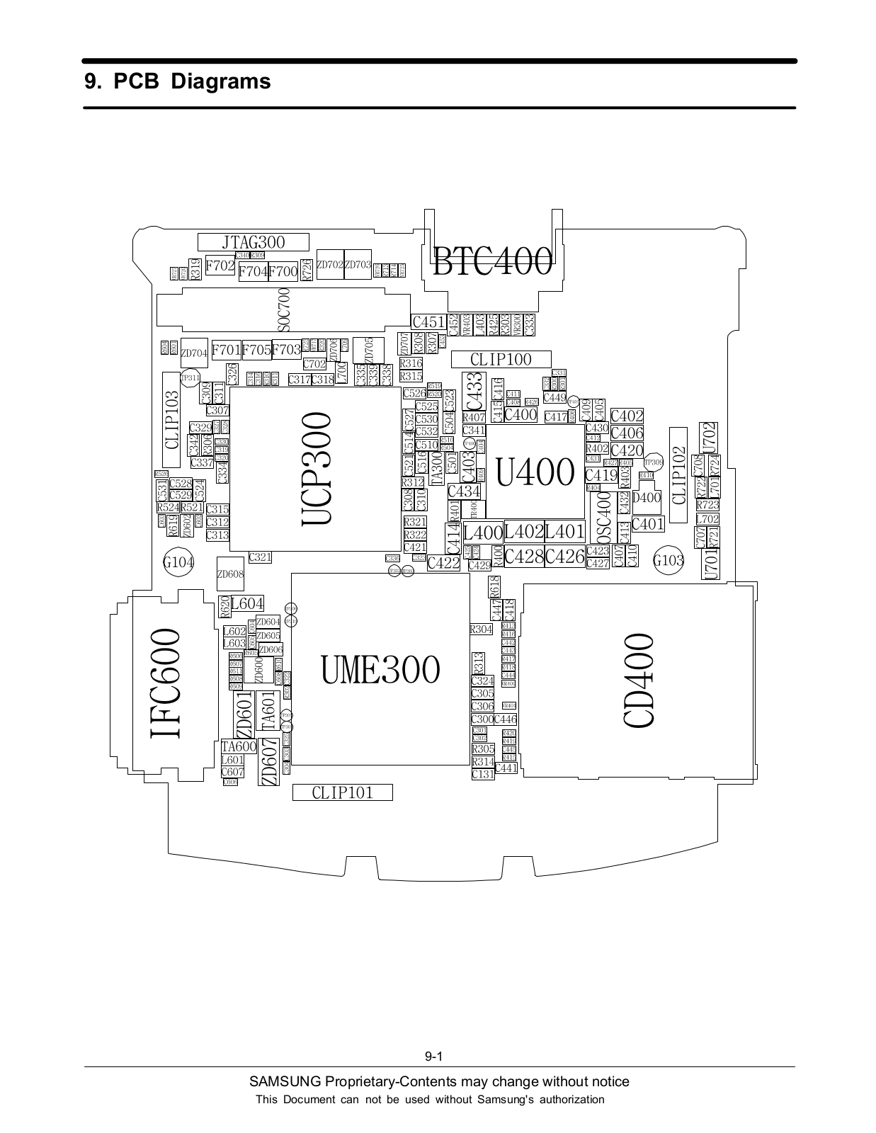 Samsung SGH-U900 PCB Diagram