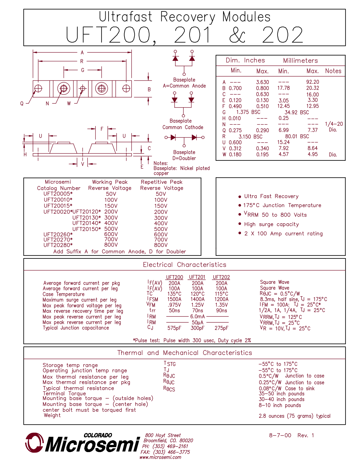 Microsemi UFT20015, UFT20005, UFT20280, UFT20260, UFT20150 Datasheet