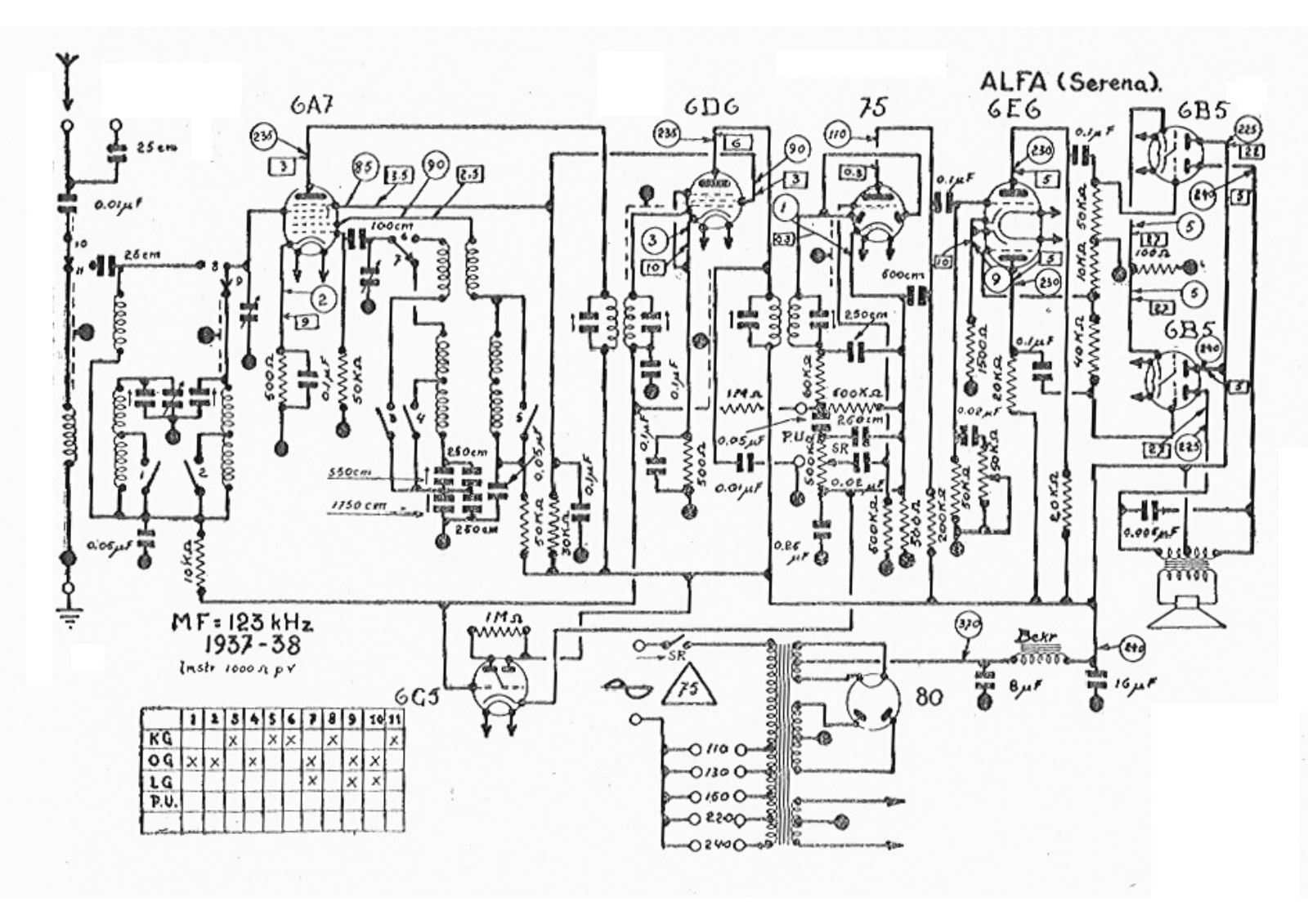 Alfa Bruxelles serena schematic