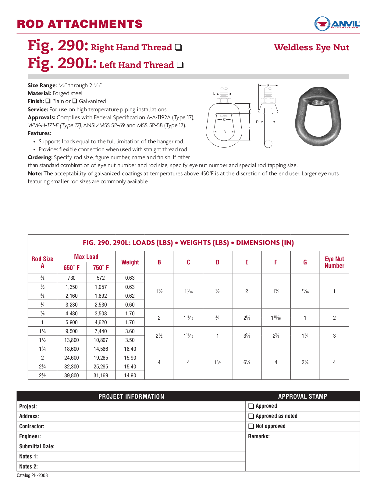 Anvil 290, 290L User Manual