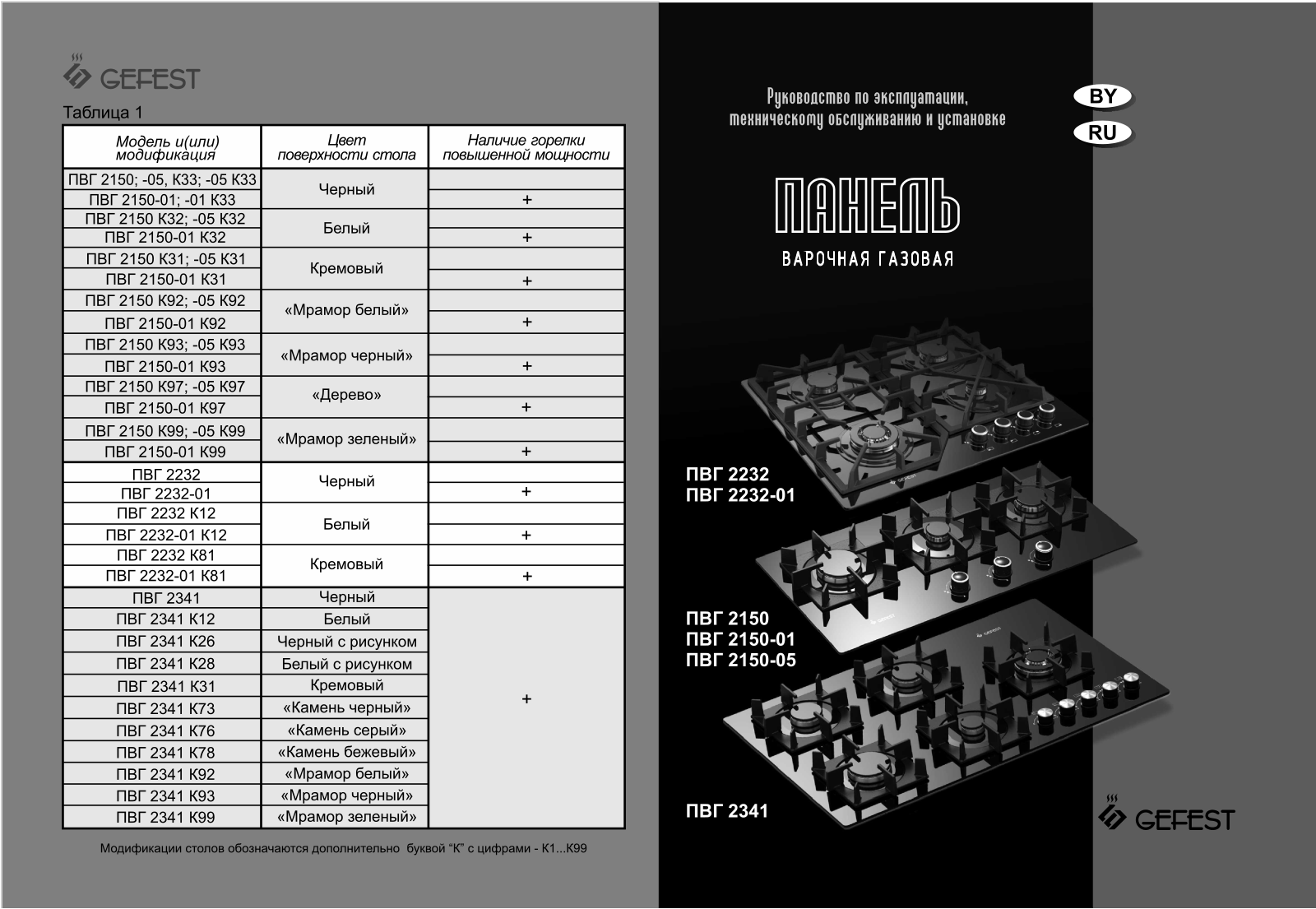 Gefest ПВГ 2150-01 К93 User Manual