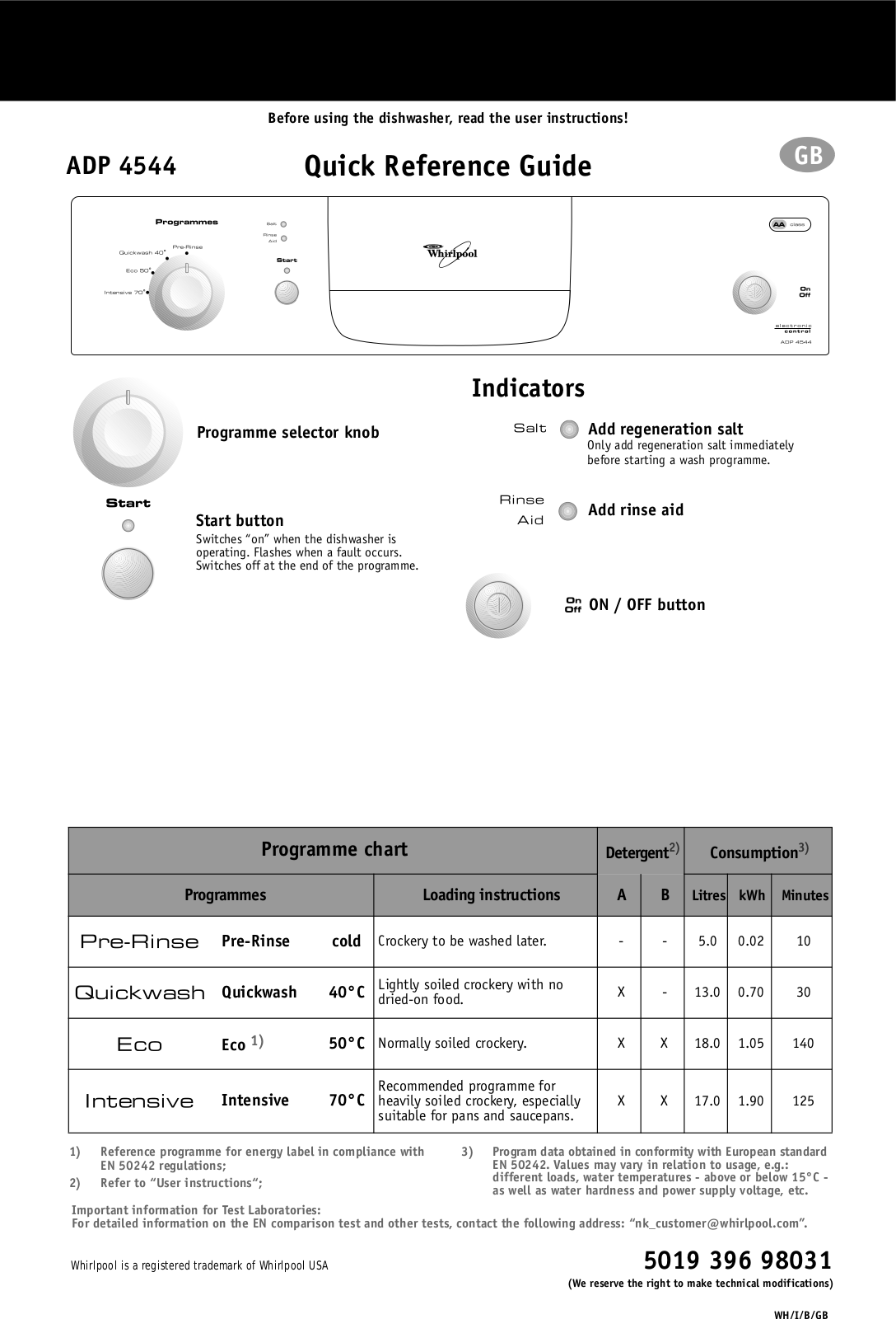 Whirlpool ADP 4544 WH INSTRUCTION FOR USE