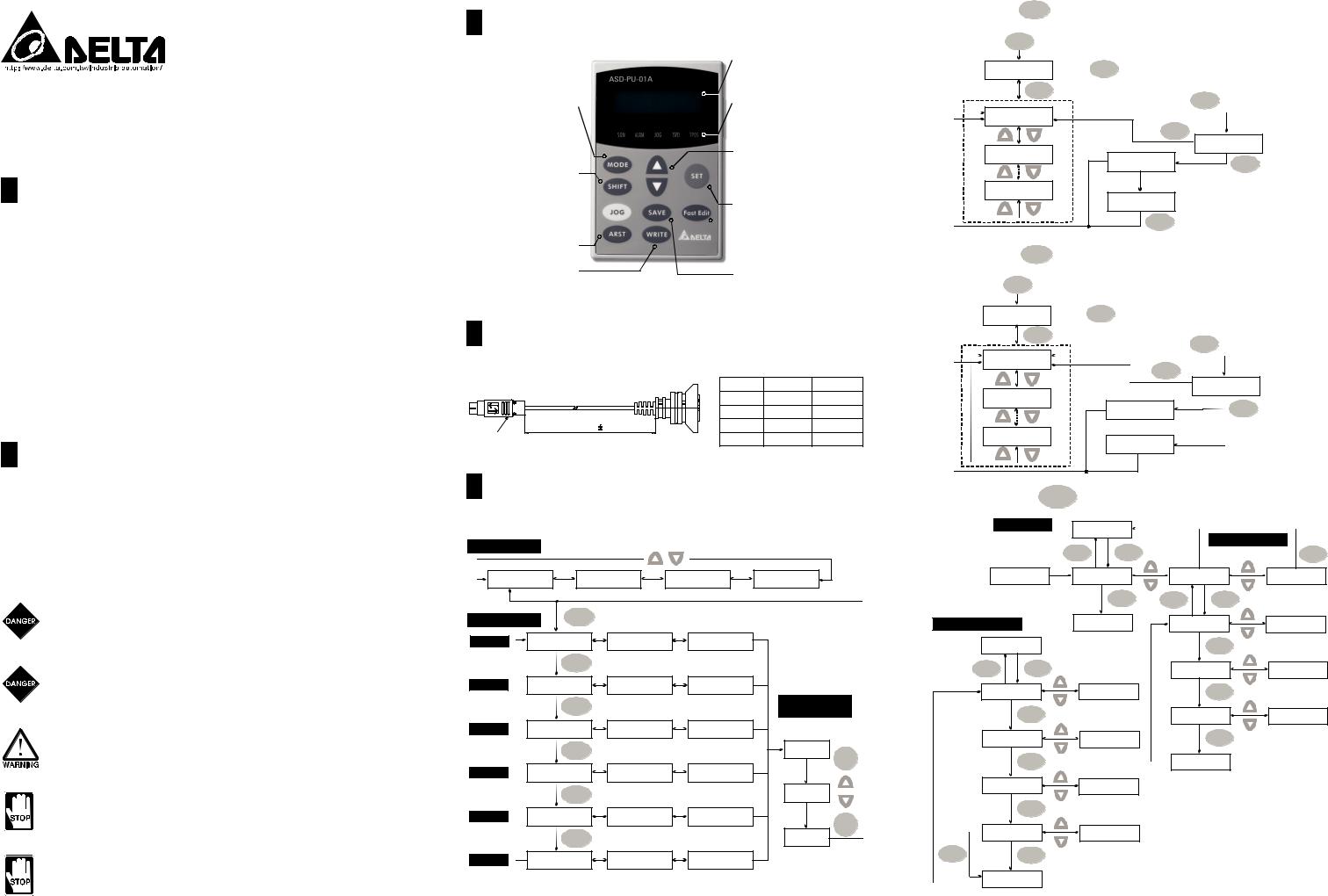 Delta Electronics ASD-PU-01A User Manual