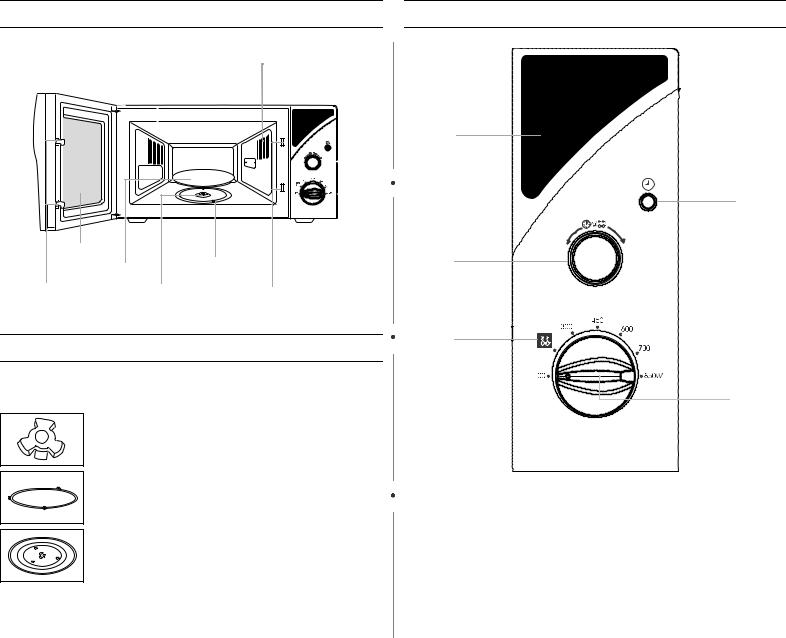 Samsung MW82Y, MW82Y-S User Manual