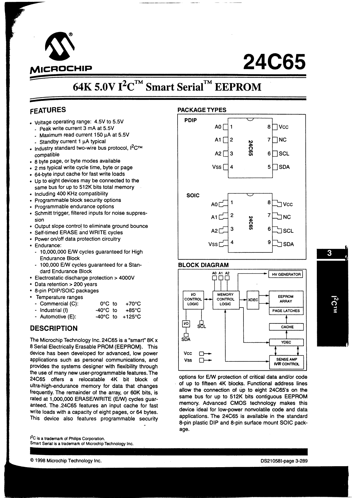 Microchip Technology Inc 24C65T-SM Datasheet