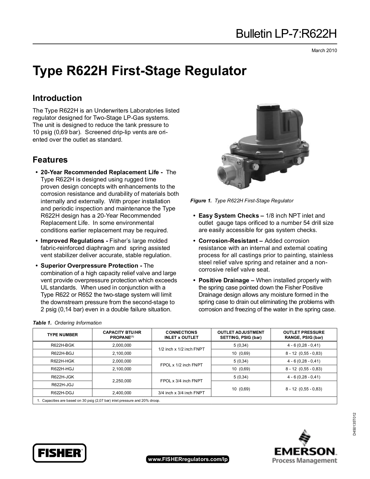 Fisher R622H Specifications