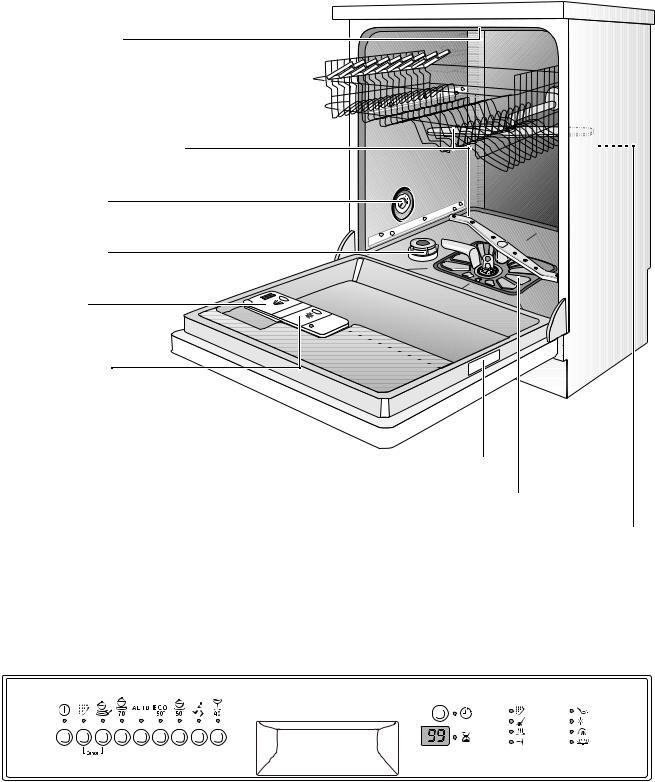 AEG ESF6260W User Manual