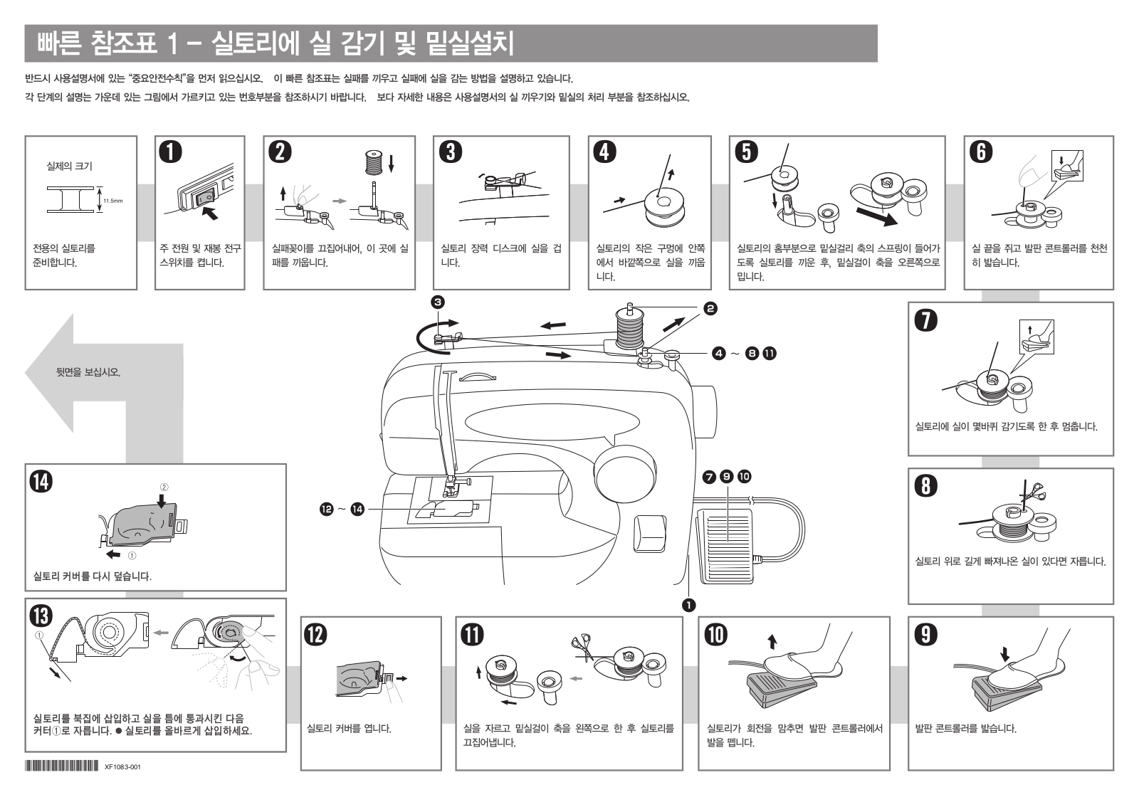 Brother SF250 Quick Reference Guide