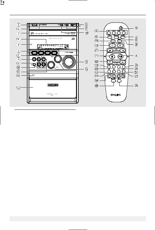 Philips MCM9, MCM11 User Manual