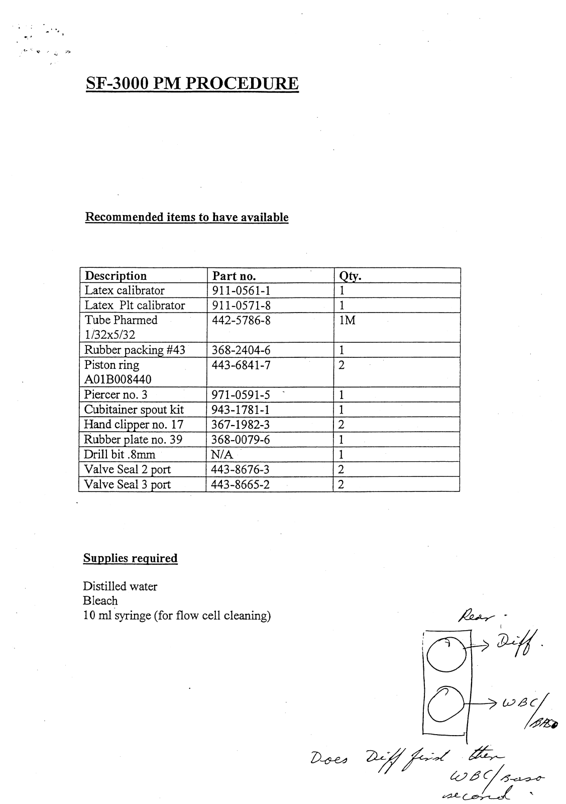 Sysmex SF-3000 PM Maintenance procedure