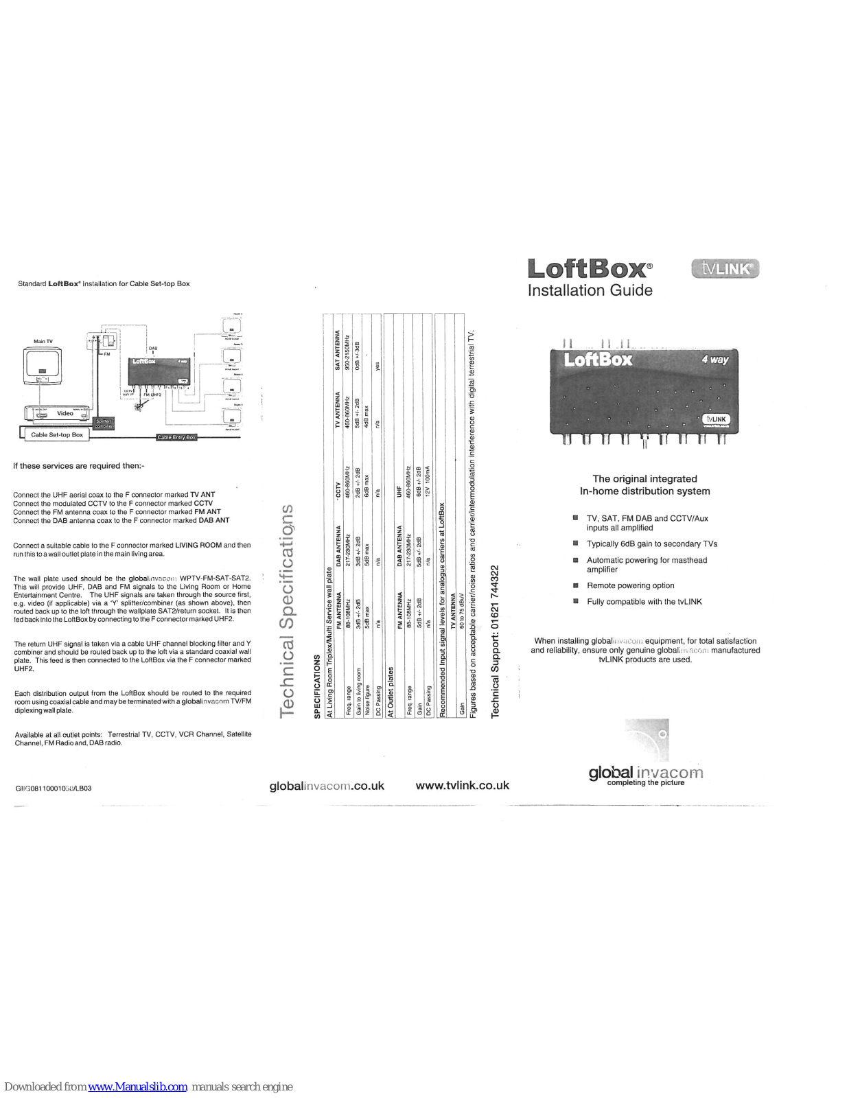 Global Invacom Loftbox Installation Manual - ManualMachine.com