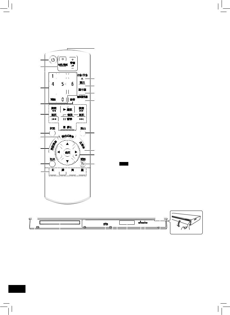Panasonic DMP-BD95 User Manual