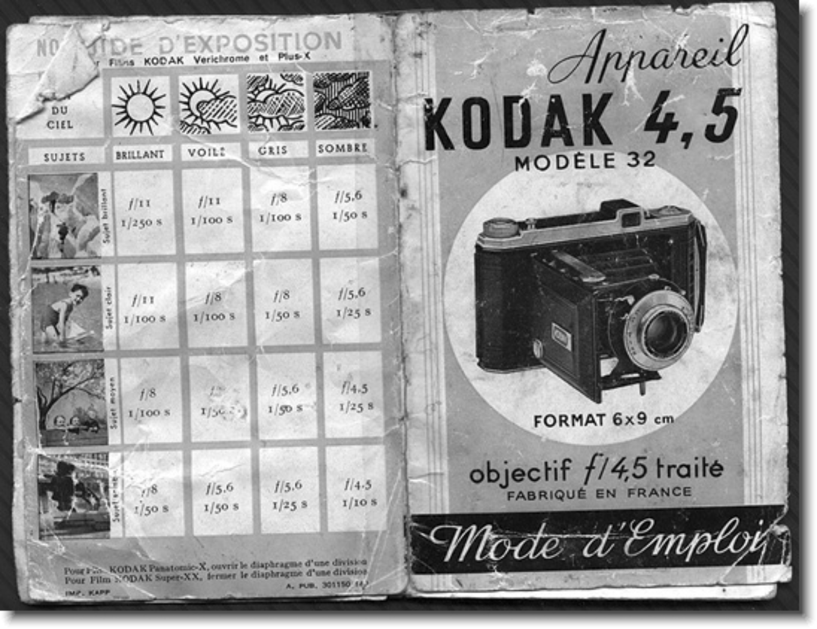 KODAK 32 Instruction Manual