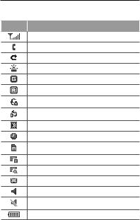 Samsung GT-E2550D, GT-E2550 User Manual