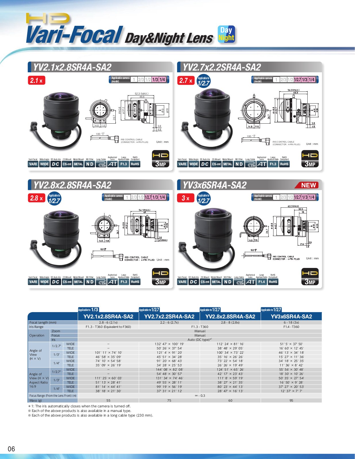 Fujinon YV3x6SR4A-SA2 Specsheet