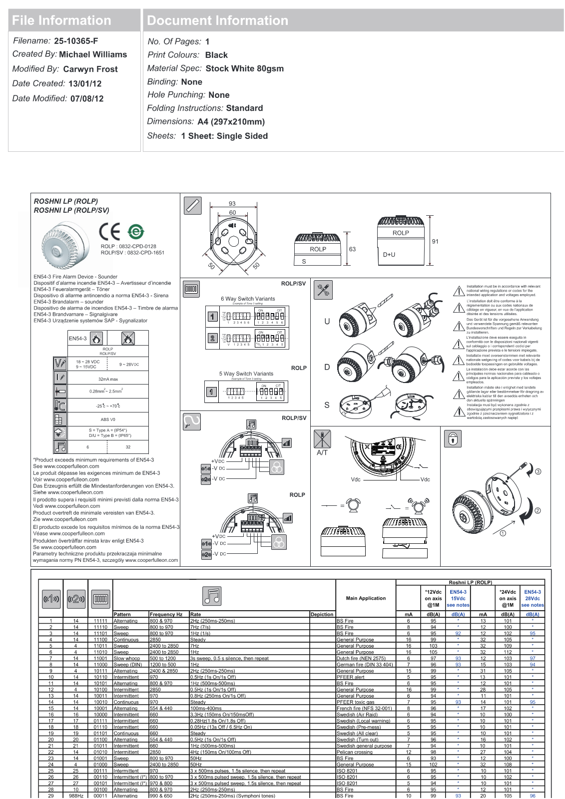 Fulleon Ltd ROLP Technical data - ManualMachine.com