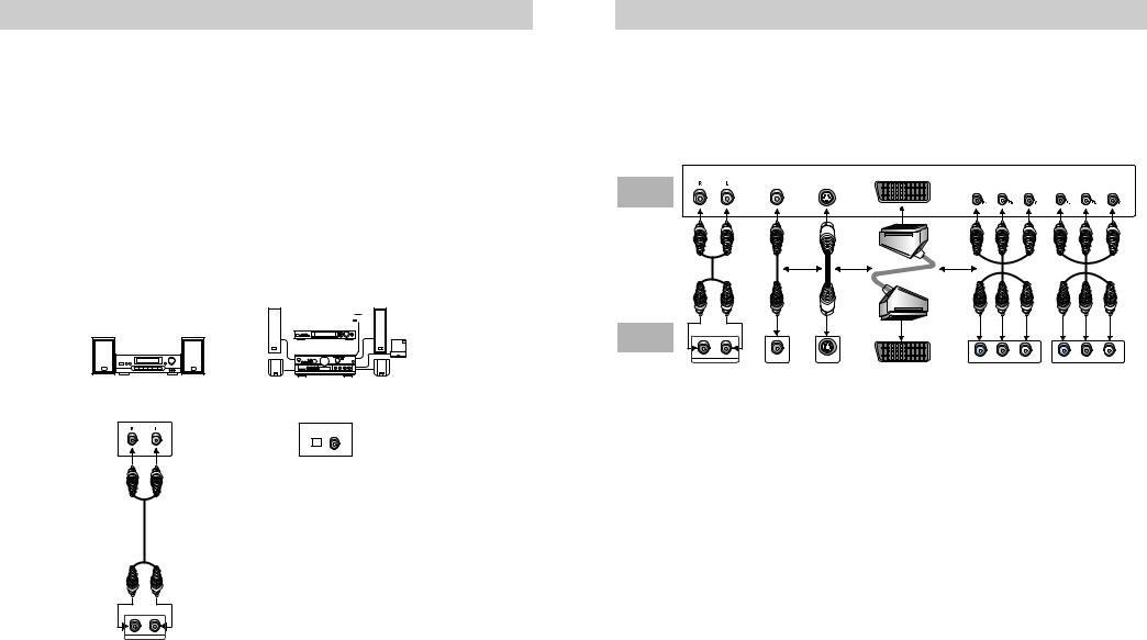 Samsung DVD-P240M User Manual