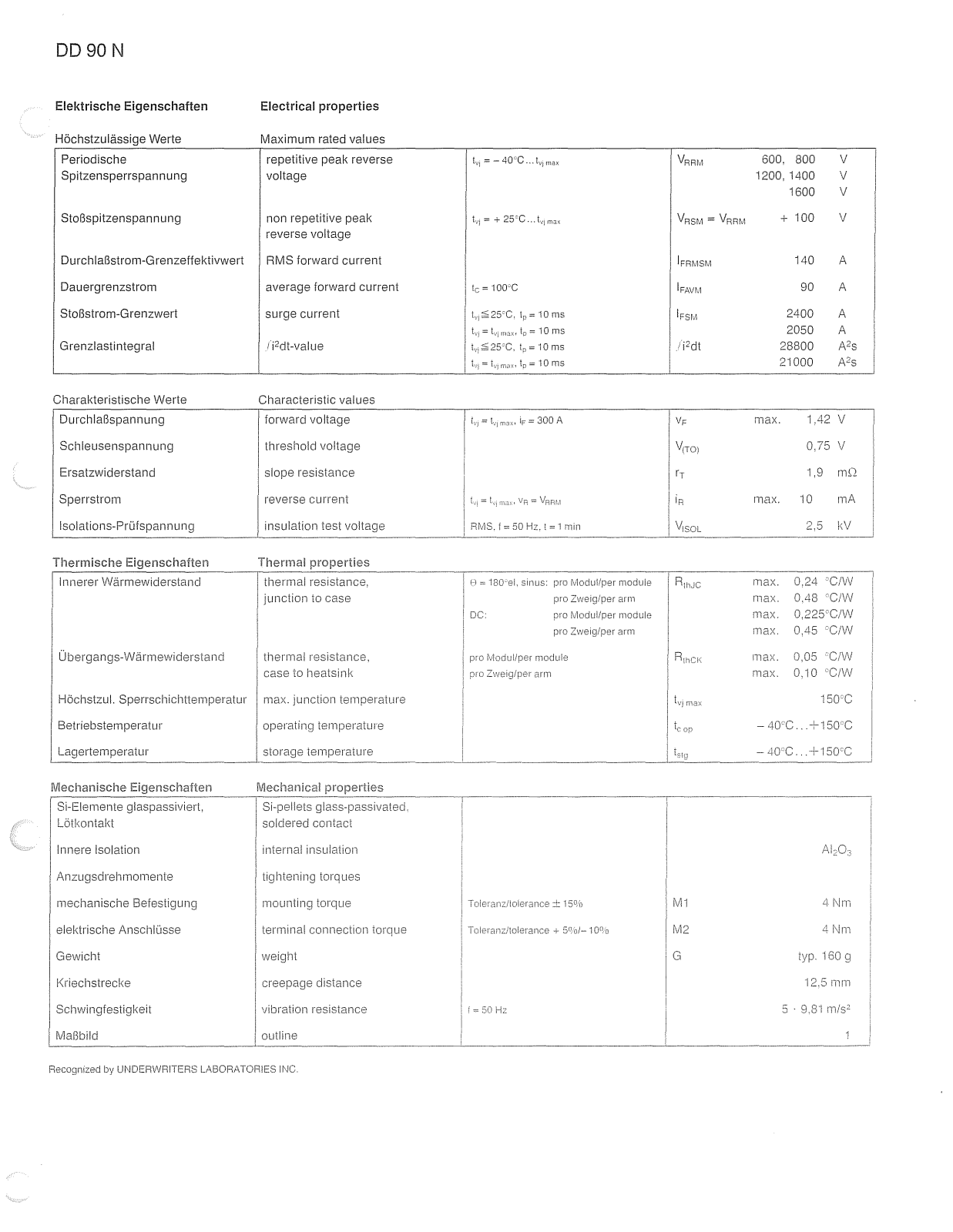 Infineon DD90N Data Sheet - ManualMachine.com