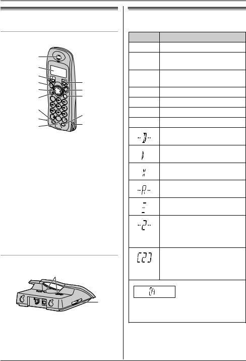 Panasonic KX-TCD150FX, KX-TCD152FX User Manual