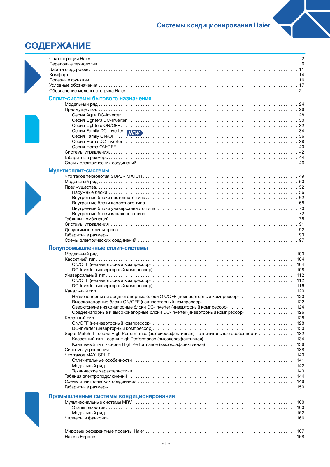 Haier AS25S2SD1FA / 1U25S2PJ1FA User manual