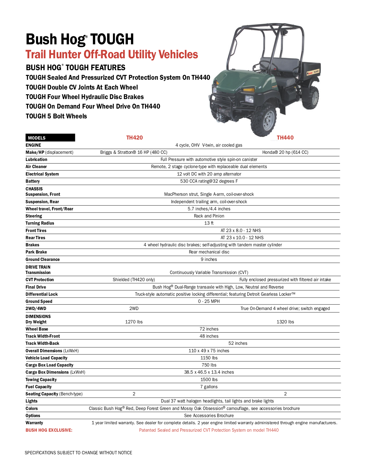 Bush Hog TH420 User Manual