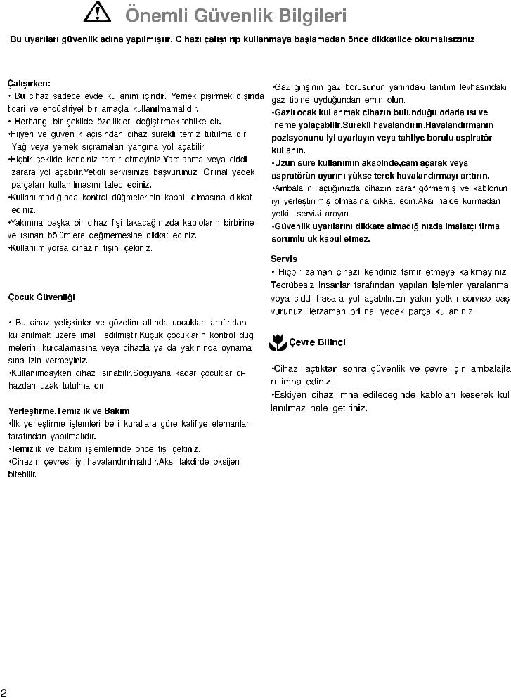 Zanussi ZGG649ITCN User Manual