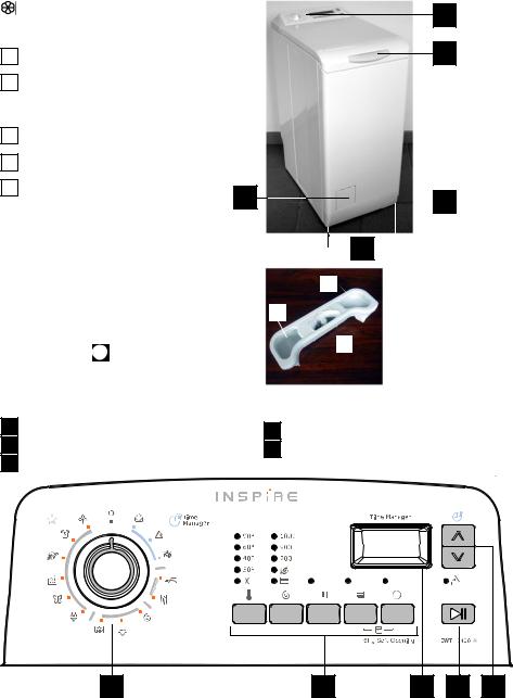 AEG EWT10430W User Manual