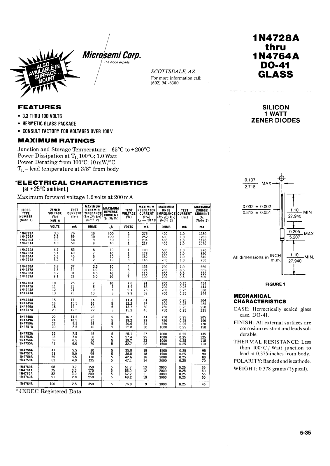 Microsemi Corporation 1N4763, 1N4763A, 1N4764A, 1N4764, 1N4762A Datasheet