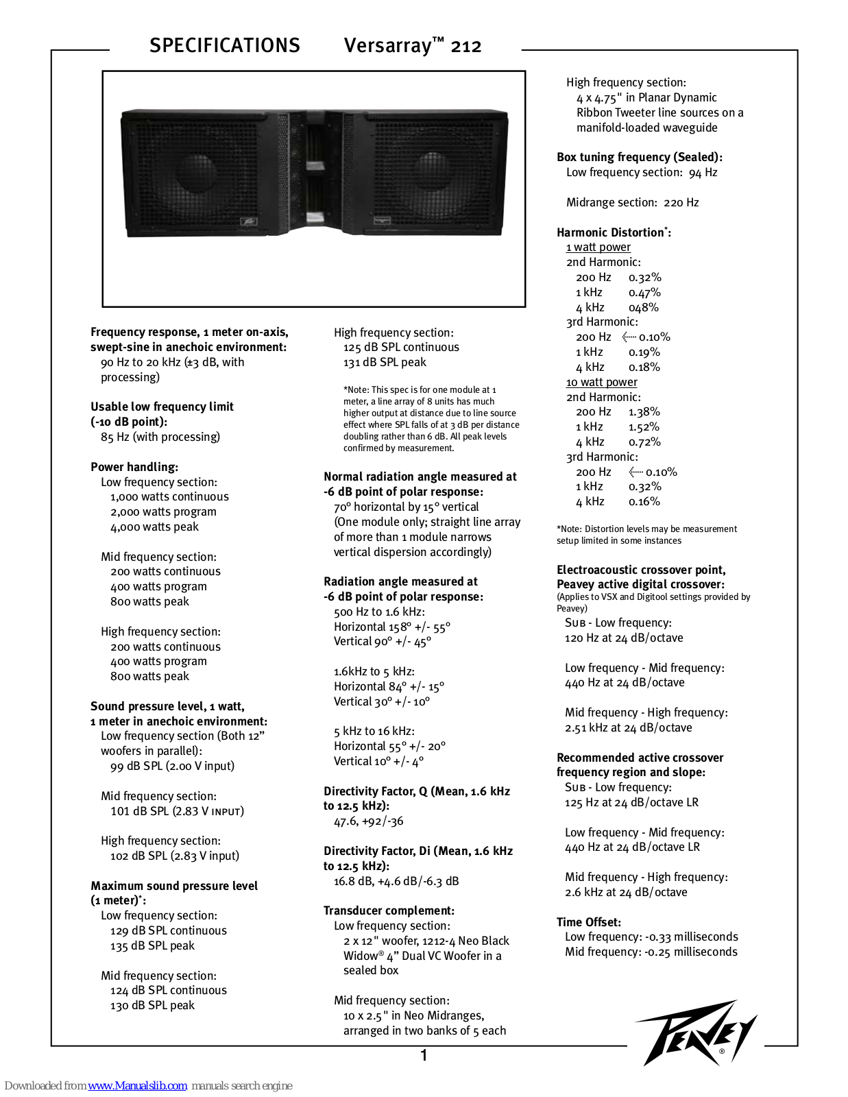 Peavey Versarray 212 Specifications