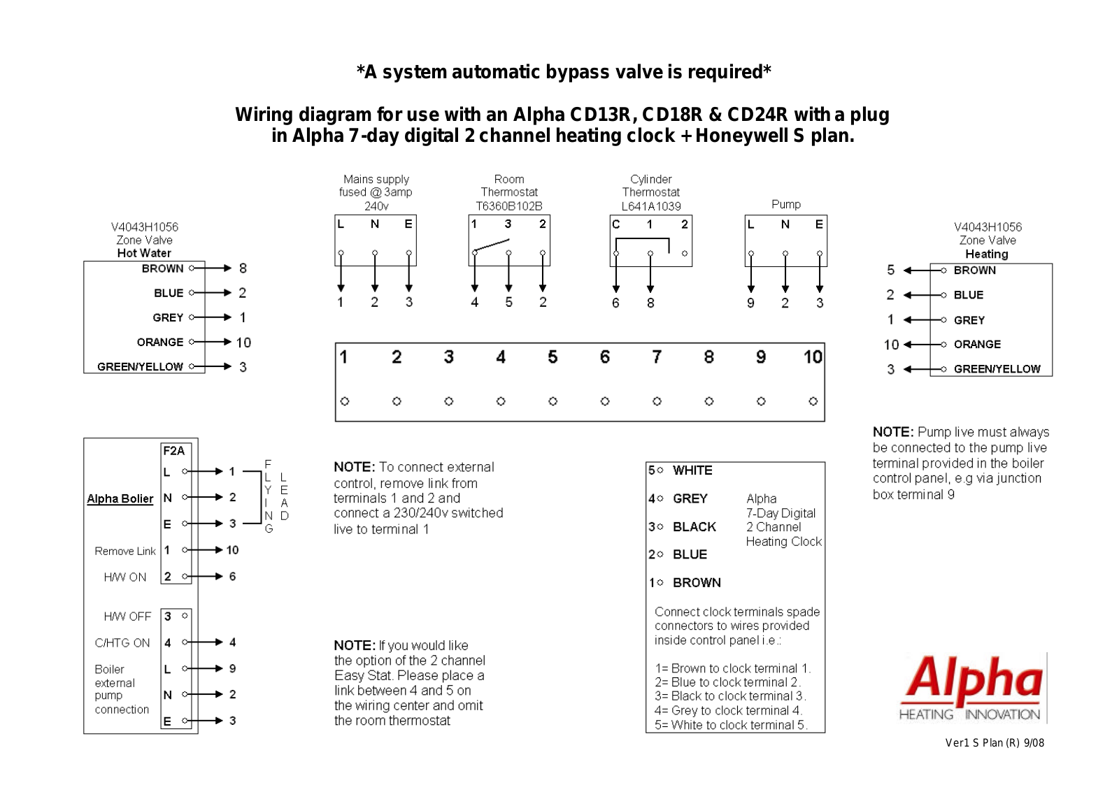 Alpha CD13R, CD18R Wiring Diagram