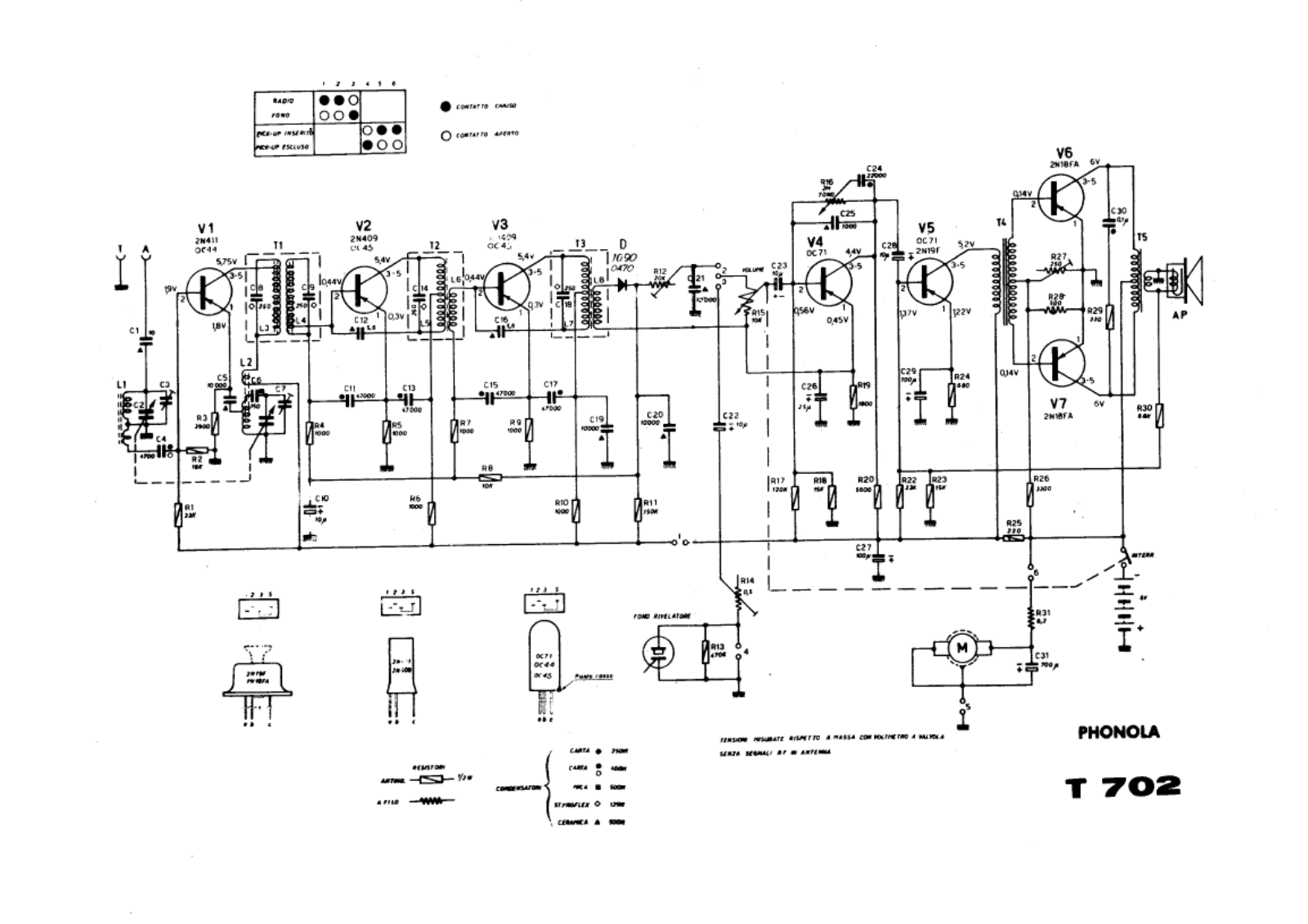 Phonola t702 schematic - ManualMachine.com