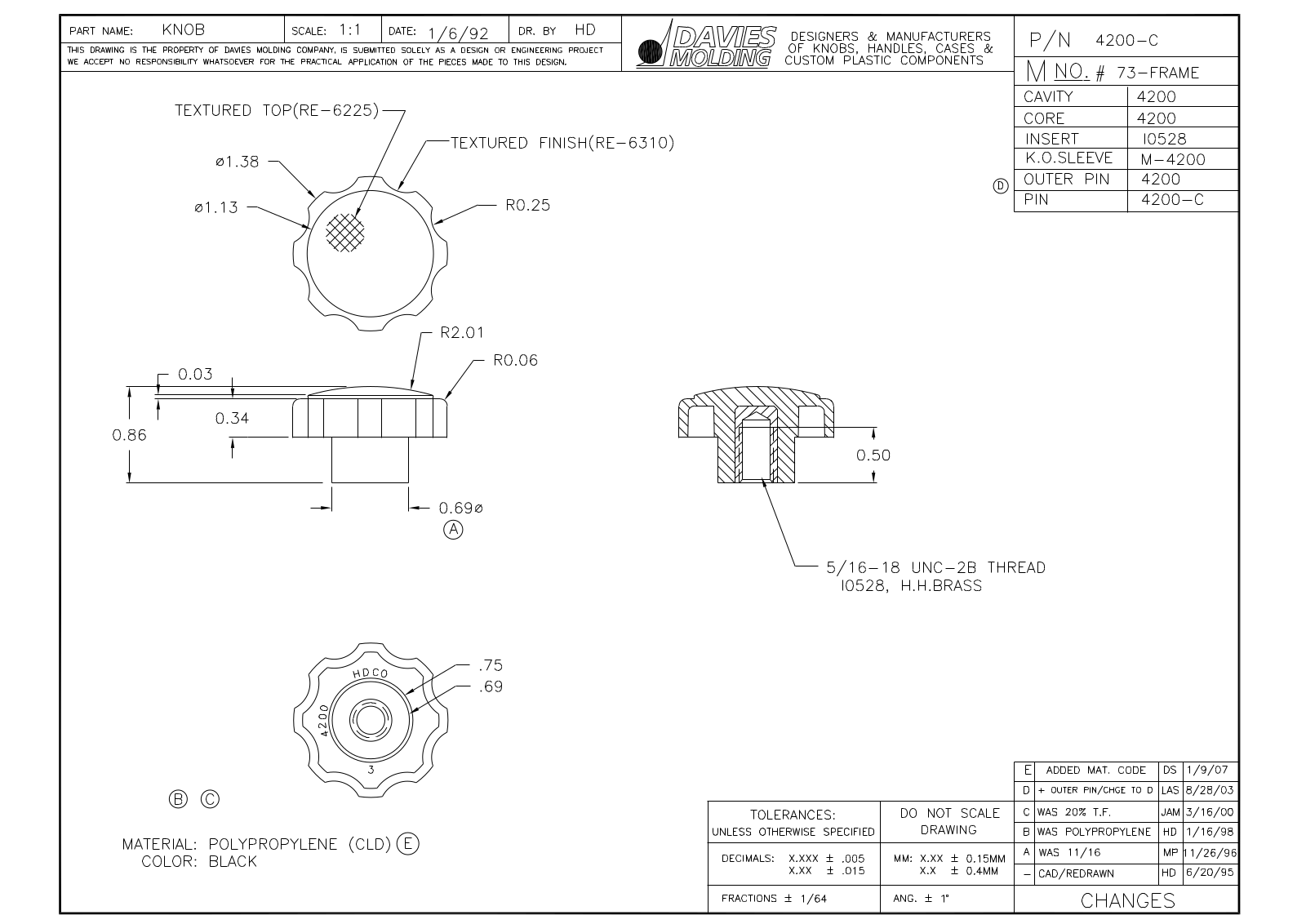 Davies Molding 4200-C Reference Drawing