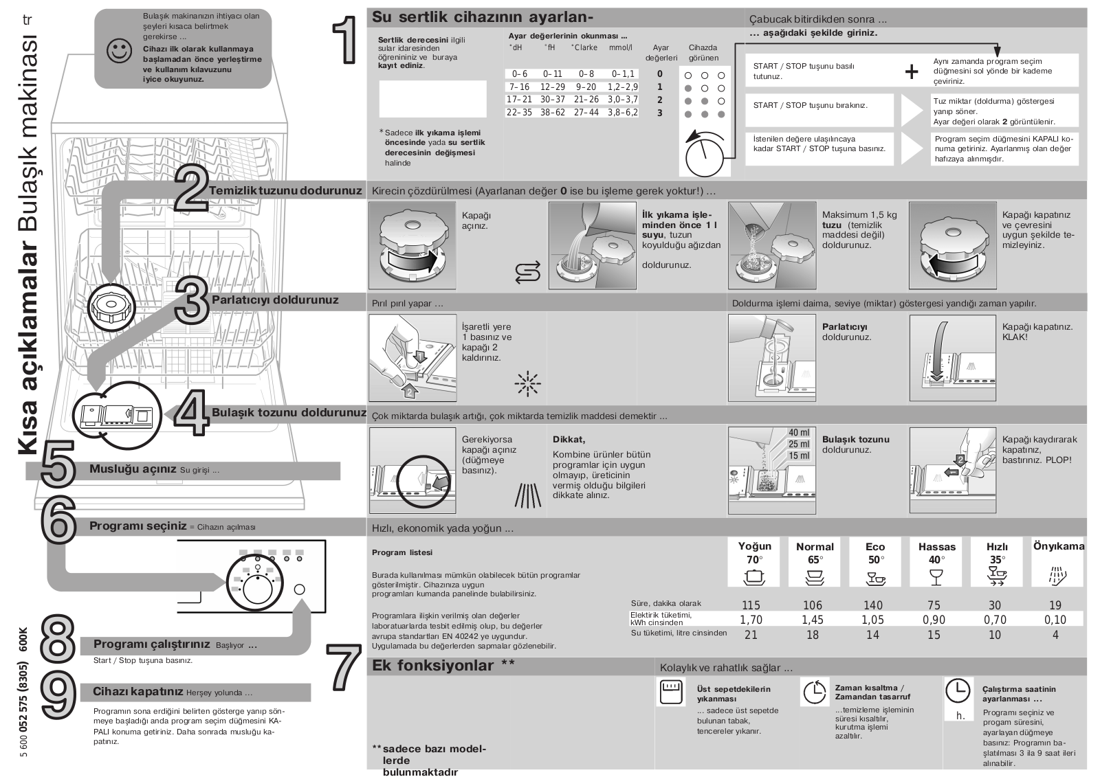 Siemens GIGASET SL910 User Manual