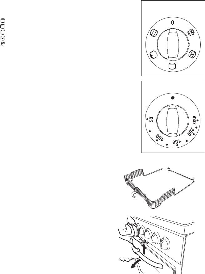 Zanussi ZCC6656W, ZCC6656X User Manual