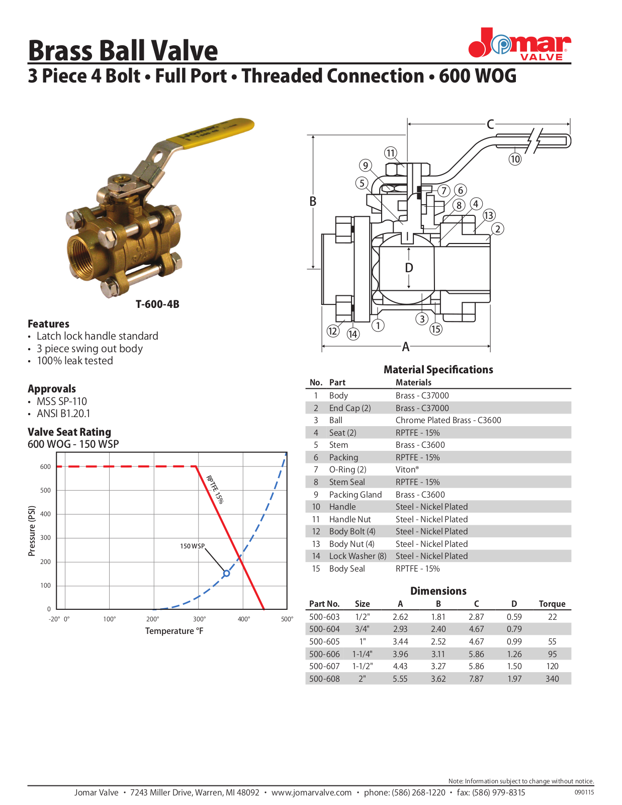 Jomar T-600-4B User Manual