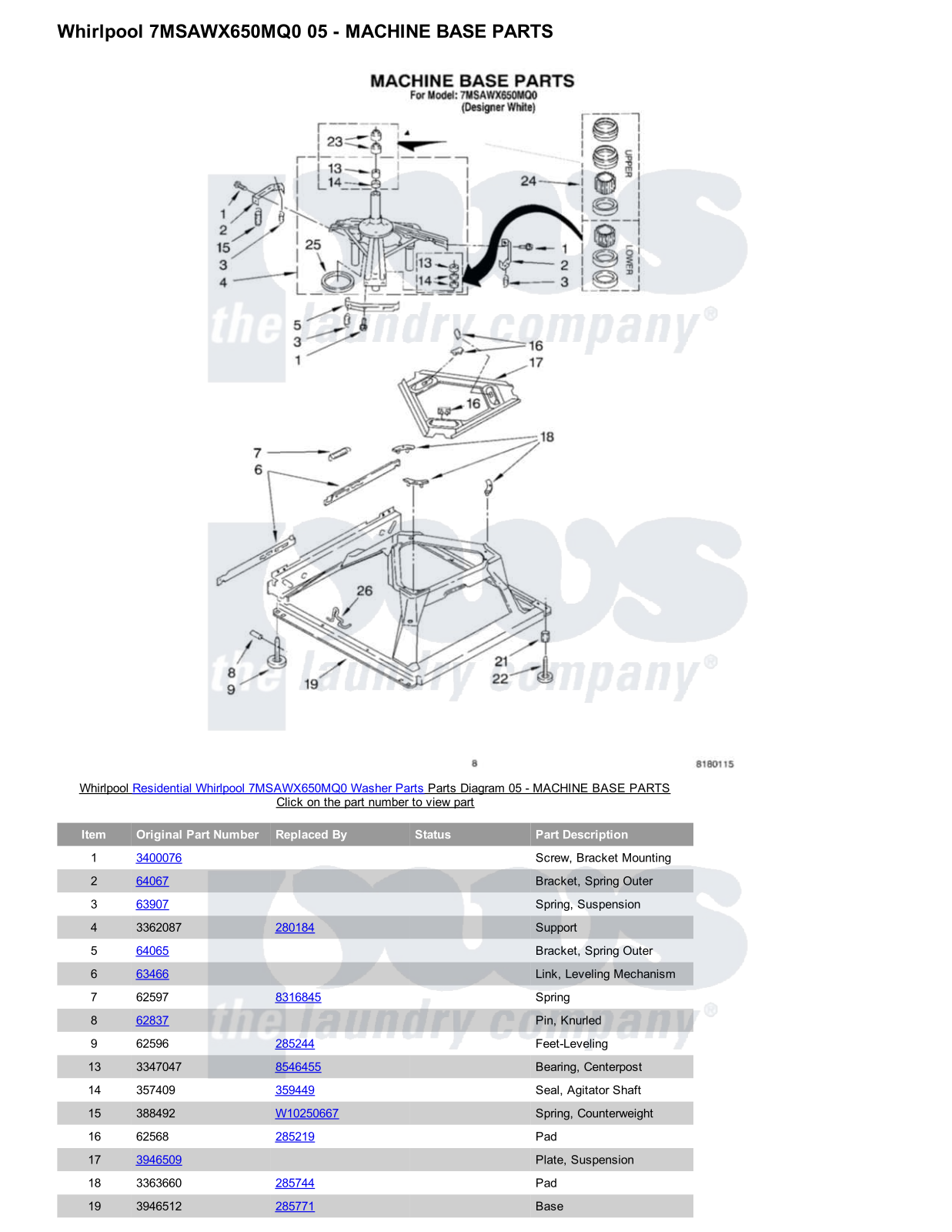 Whirlpool 7MSAWX650MQ0 Parts Diagram