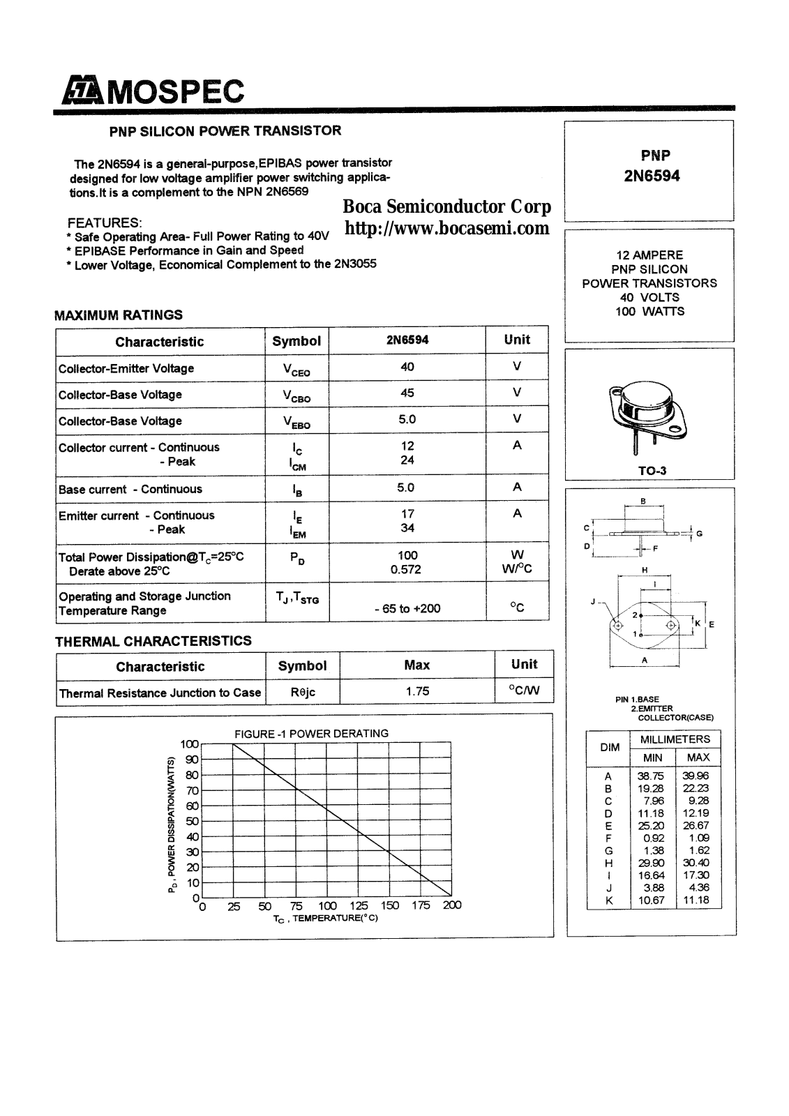 BOCA 2N6594 Datasheet