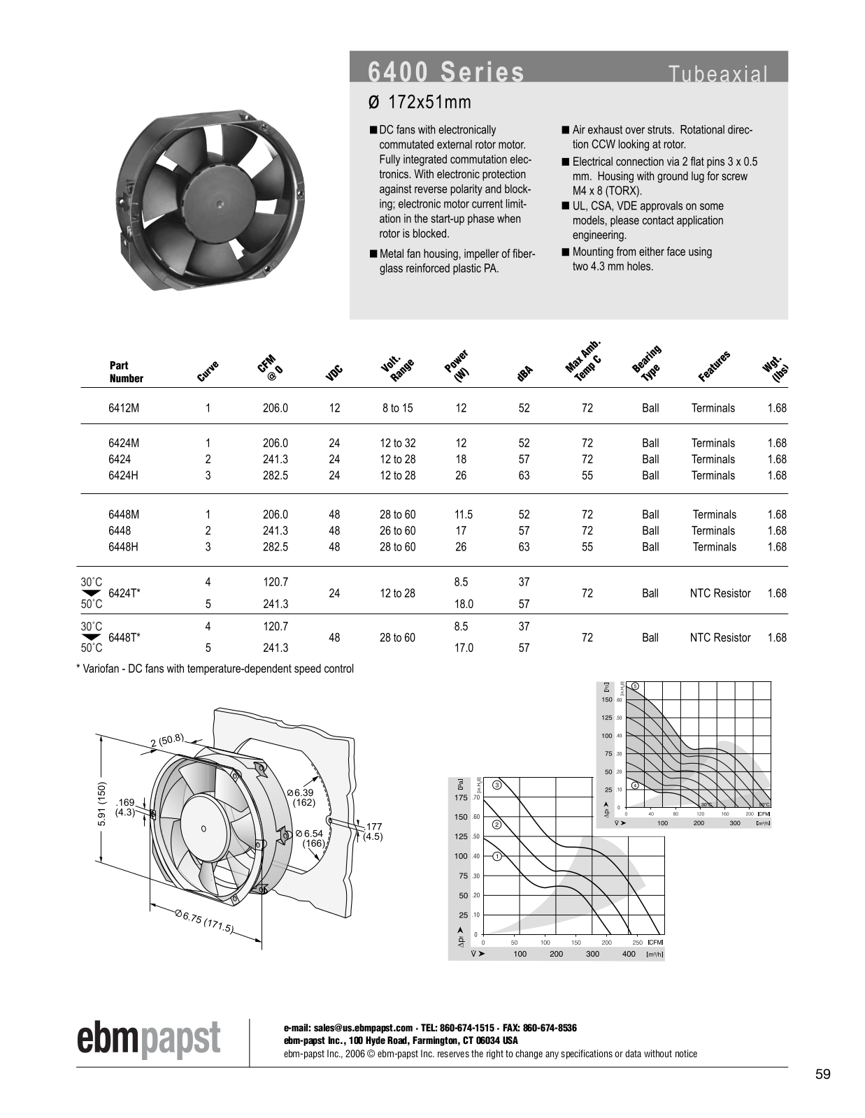 ebm-papst DC fans Series 6400 Catalog Page