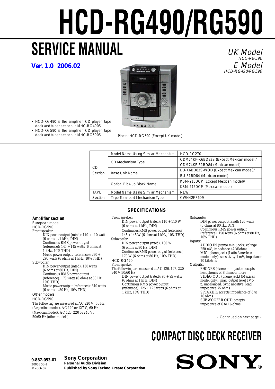 SONY HCD RG490, HCD-RG590 Service Manual