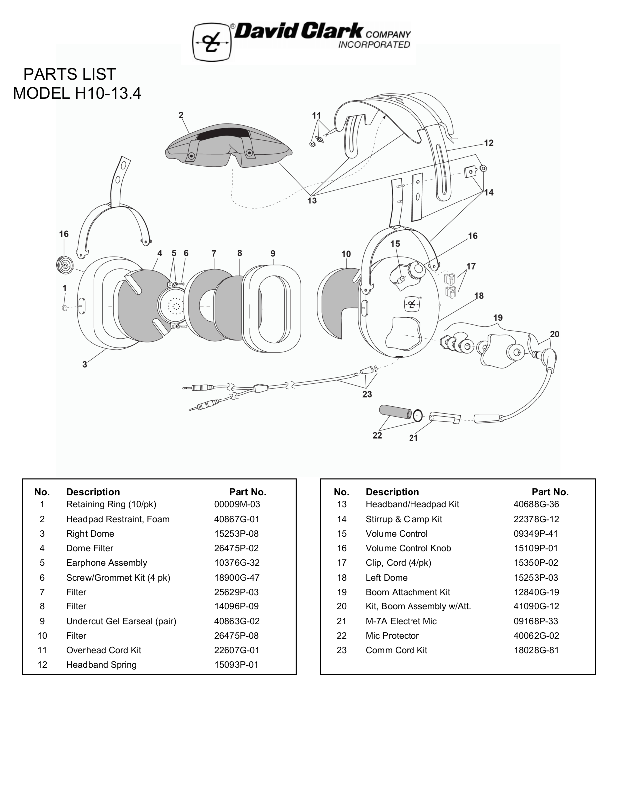 David Clark H10-13.4 User Manual