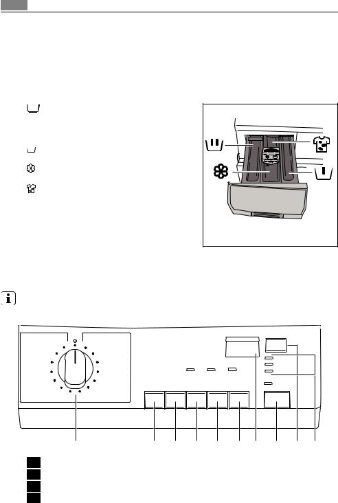 AEG Lavamat 60840 L, Lavamat 64840 L User Manual