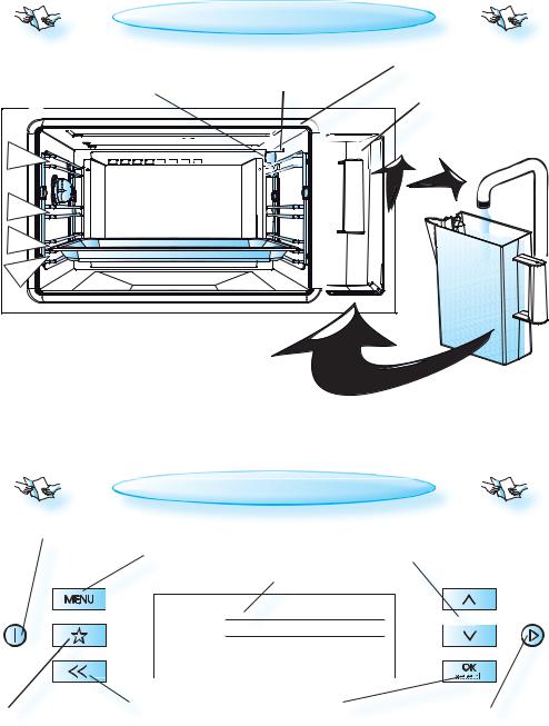 BAUKNECHT ESTM 9145 PT User Manual