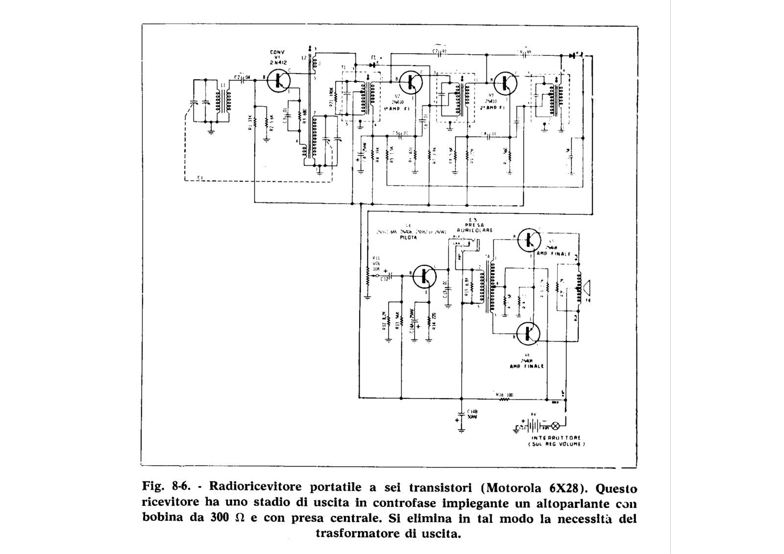 Motorola 6x28 schematic