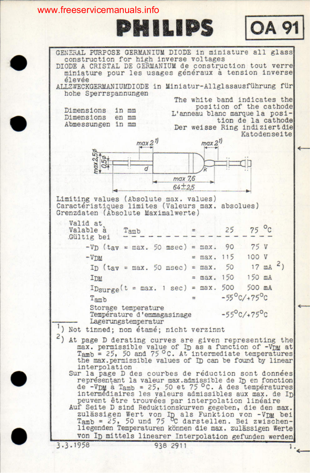 Philips oa91 DATASHEETS