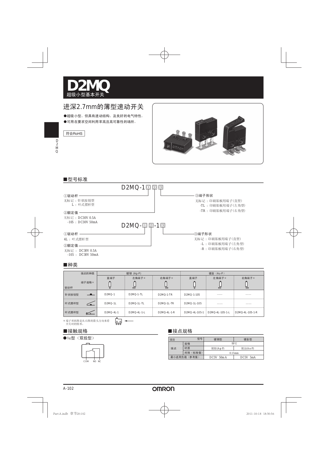 OMRON D2MQ User Manual