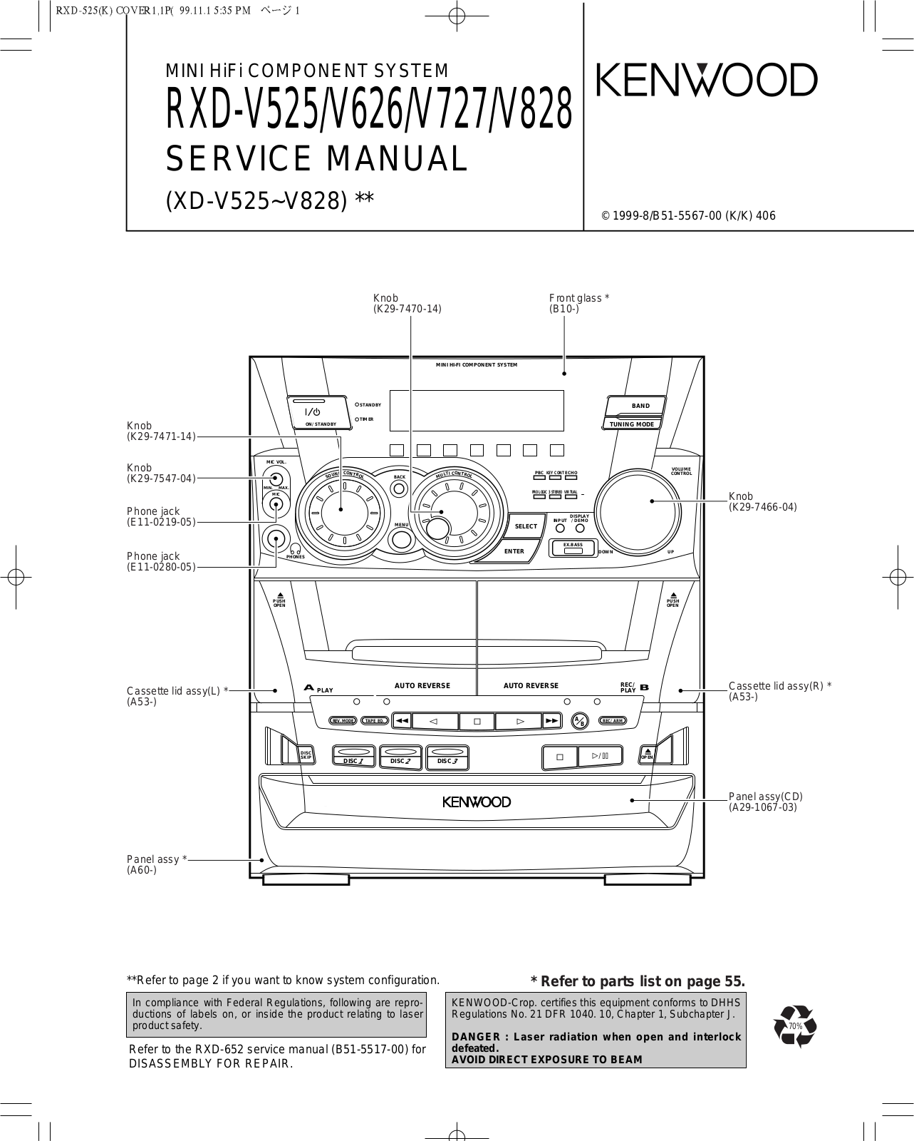 Kenwood RXDV-525, RXDV-626, RXDV-727, RXDV-828 Service manual