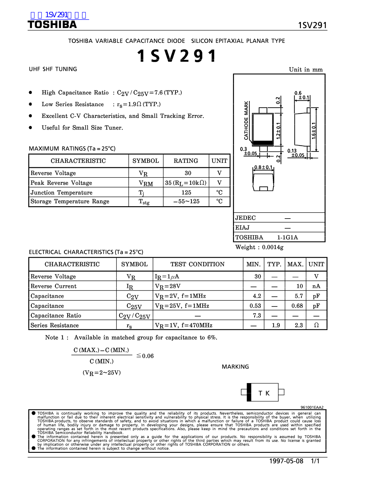 TOSHIBA 1SV291 Technical data