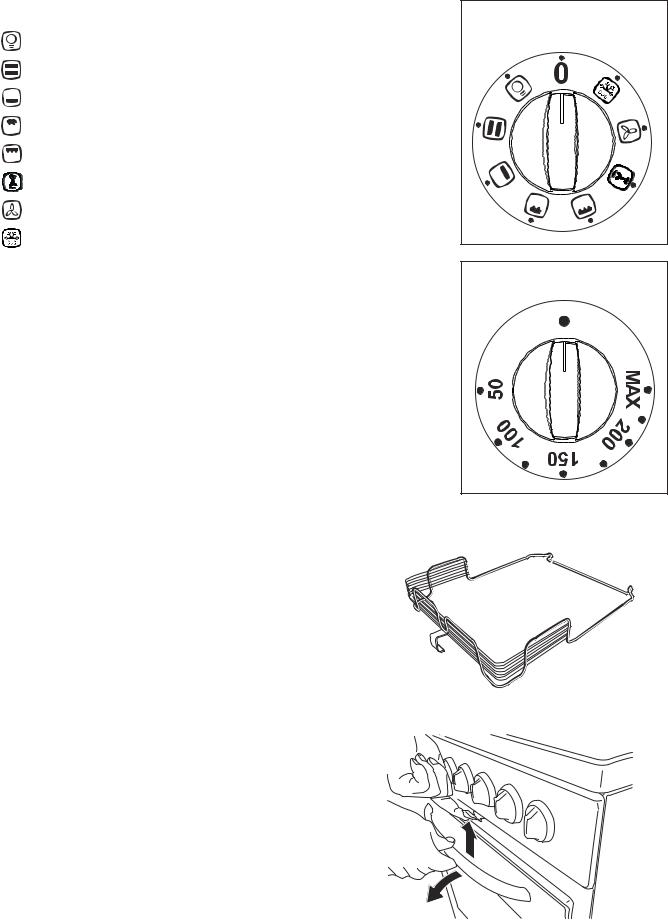 Electrolux EKC6746 User Manual