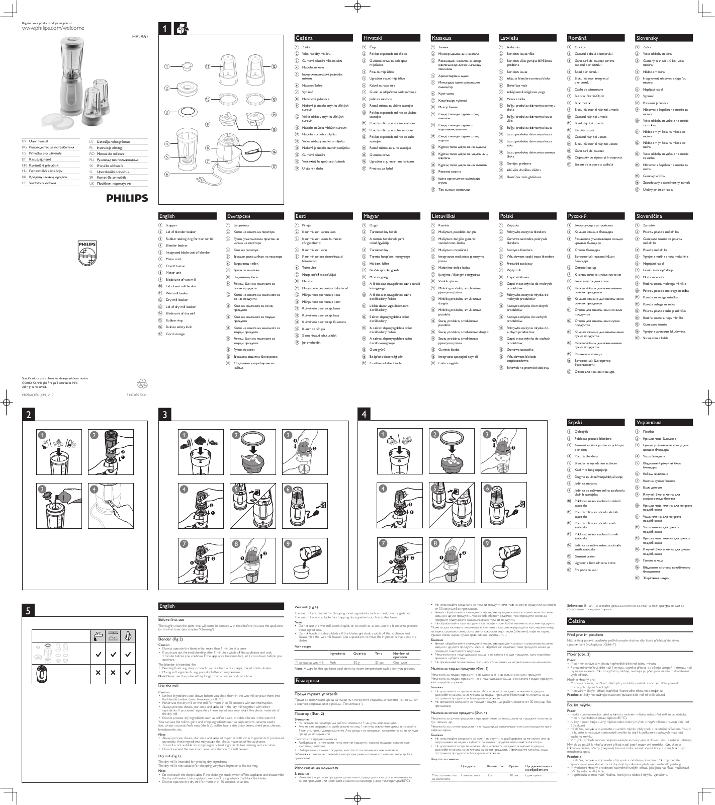 Philips HR2860 User Manual